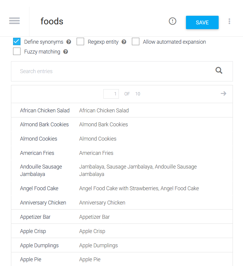 A table of foods along with their aliases in dialogflow like Angel Food Cake being AngelFood Cake with Strawberry, Angel Food Cake